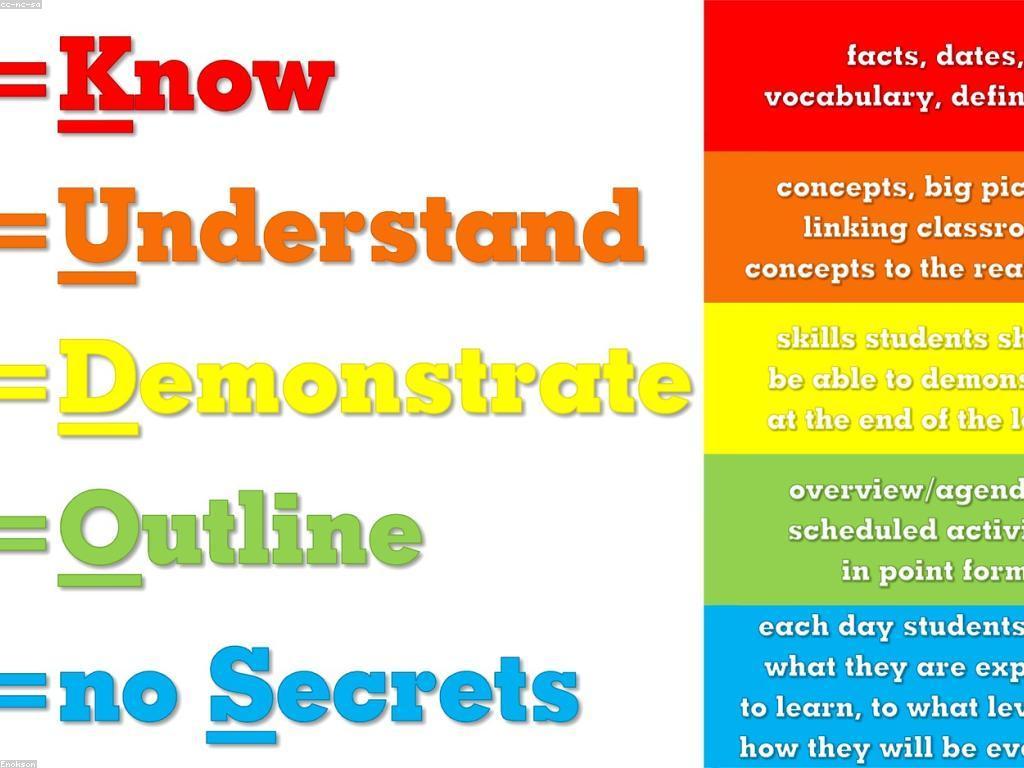 ការប្រកួតគុណភាពដែលមានប្រសិទ្ធភាពដើម្បីសម្រួលអភិវឌ្ឍន៍