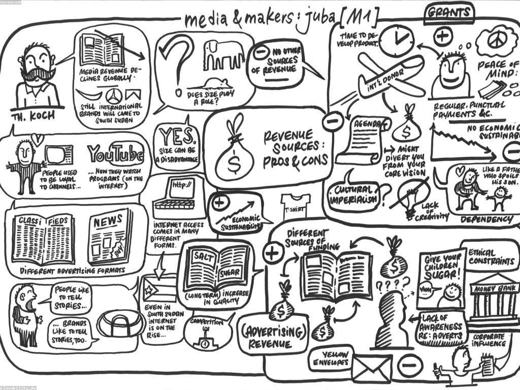 ααΆαααααα½ααα»αααΆα: ααΆαααααΆαααααΆααα·αααΆααααααα
α
α·ααα